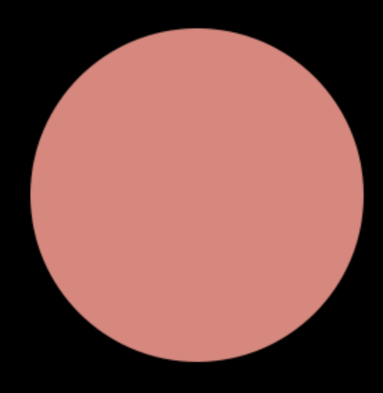 Blush Pots